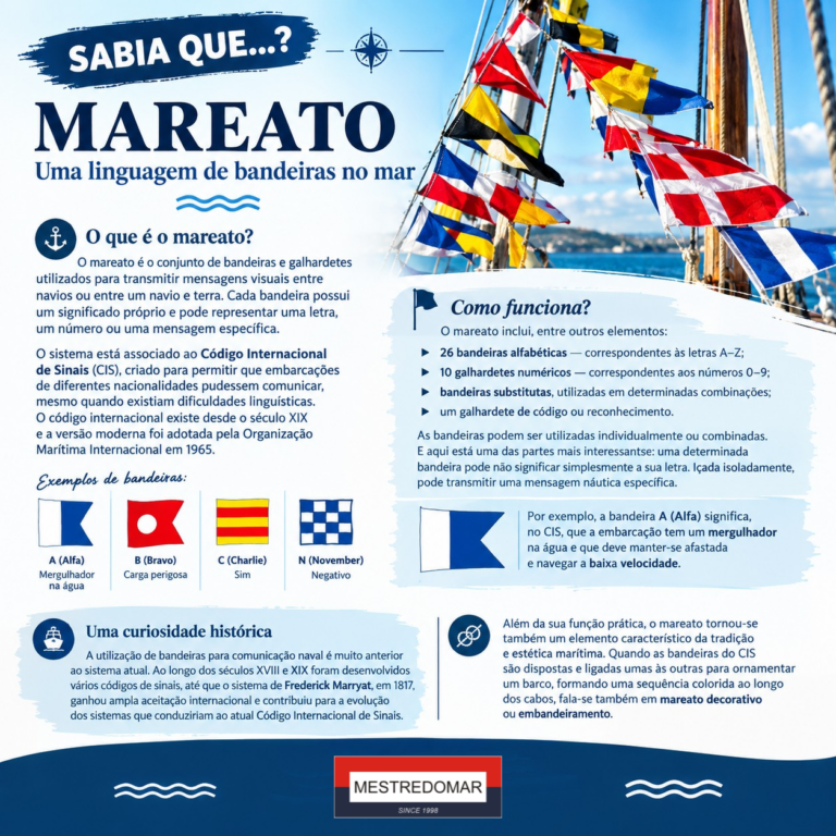 mareato